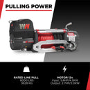 Treuil électrique Samurai Next Gen 8000