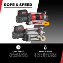 Treuil électrique Samurai 17500