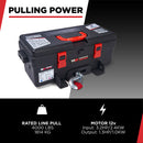 Treuil utilitaire portable Trojan 4000